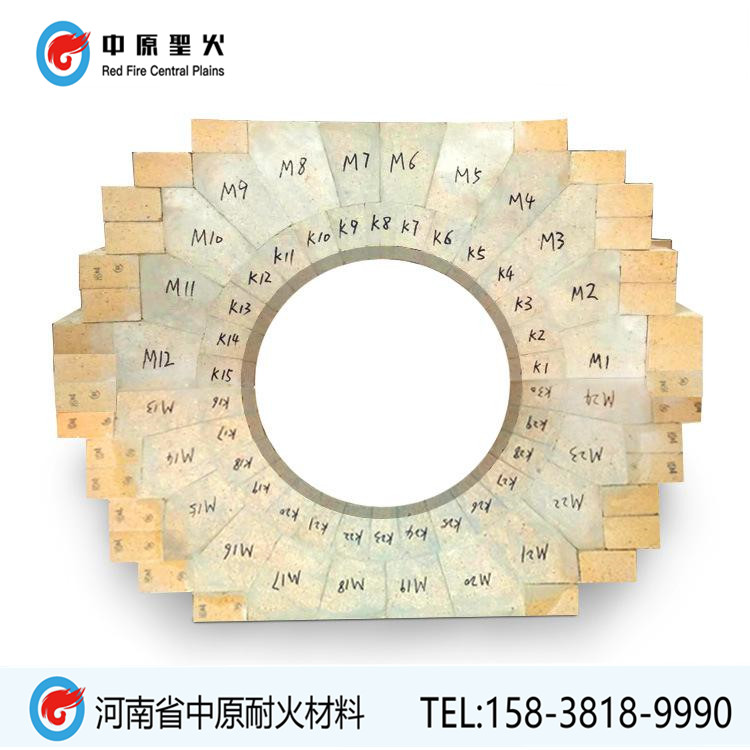 热风炉燃烧口组合时搏网